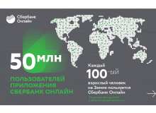 Более 50 млн клиентов Сбербанка пользуются приложением Сбербанк Онлайн